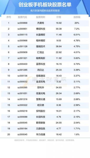 000876比较高是多少钱一股-第7张图片