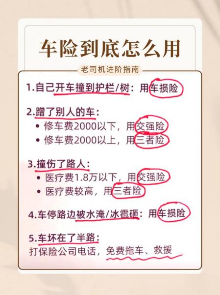 车辆止损是什么意思-第6张图片 车辆止损是什么意思-第6张图片