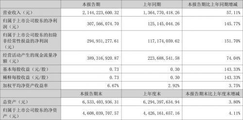 电连技术为何不看好