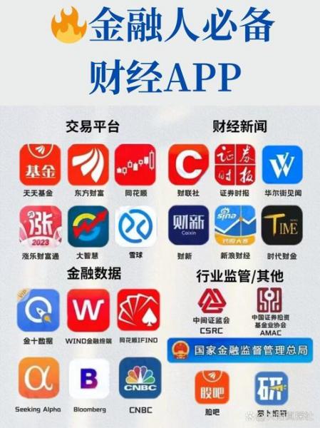 投资理财用什么软件-投资理财用什么app好