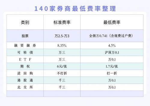转债涨停停牌多长时间,转债涨停停牌多长时间恢复-第7张图片 转债涨停停牌多长时间,转债涨停停牌多长时间恢复-第7张图片
