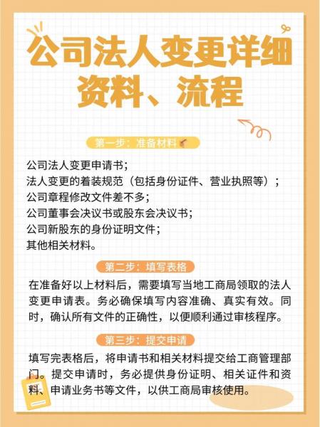 法人股东更名如何办理税务变更-公司法人股东变更,税号变更吗-第6张图片