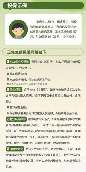 保险公司理赔一般是多久/保险公司理赔一般多长时间-第2张图片