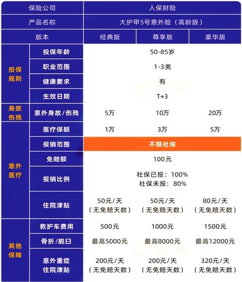 保险公司理赔一般是多久/保险公司理赔一般多长时间-第7张图片