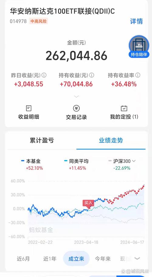 嘉实优化红利可入吗，嘉实优化混合基金-第3张图片