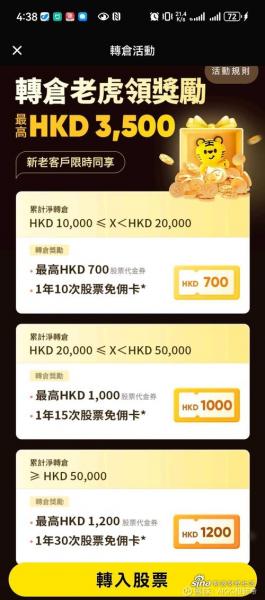 老虎证券如何入金-第9张图片 老虎证券如何入金-第9张图片