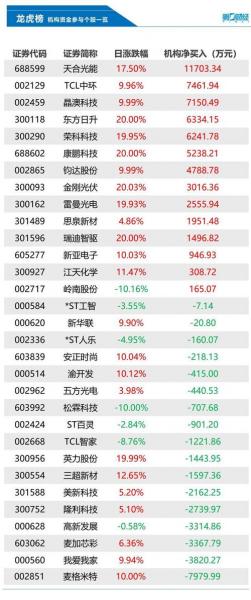 华发股份股票什么时候分红，华发股份什么时候配股-第2张图片