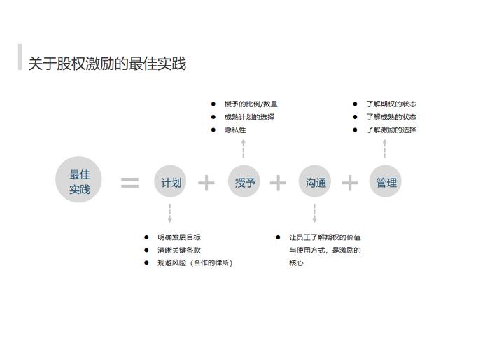 华发股份股票什么时候分红，华发股份什么时候配股-第5张图片