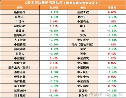 华发股份股票什么时候分红，华发股份什么时候配股-第6张图片