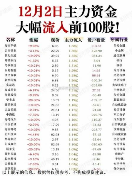 股票里的a股是什么意思,股票里的a股是什么意思啊-第3张图片 股票里的a股是什么意思,股票里的a股是什么意思啊-第3张图片