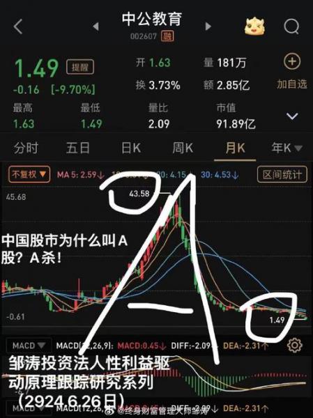 股票里的a股是什么意思,股票里的a股是什么意思啊-第4张图片 股票里的a股是什么意思,股票里的a股是什么意思啊-第4张图片