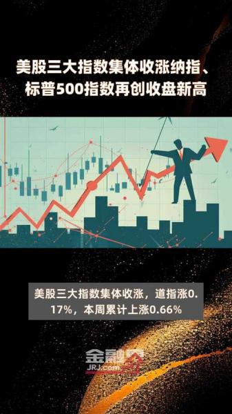 500etf投资哪个好，500etf股票-第3张图片