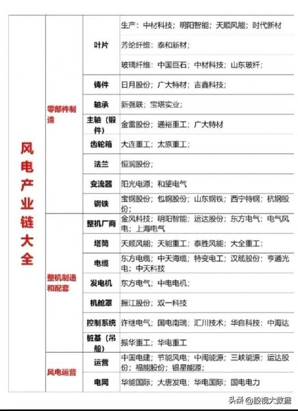 华能世界什么级别/华能世界是什么