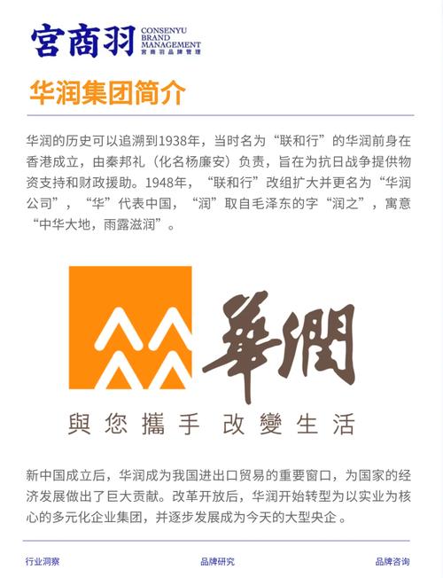 华能世界什么级别/华能世界是什么-第6张图片 华能世界什么级别/华能世界是什么-第6张图片