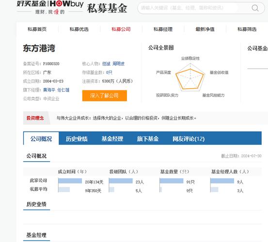 百度天天基金净值查询-天天基金净值网每天净值自选基金查询-第7张图片