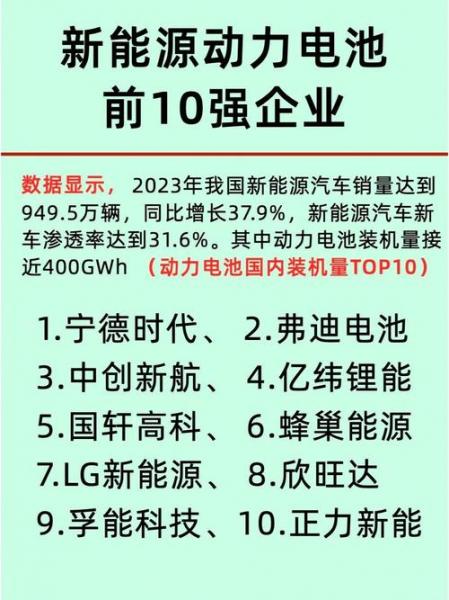 广西多氟多，多氟多南宁项目奠基仪式-第5张图片
