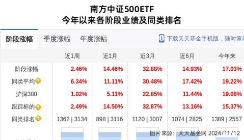 陕国投股票怎么样-陕国投属于什么类型股票-第6张图片