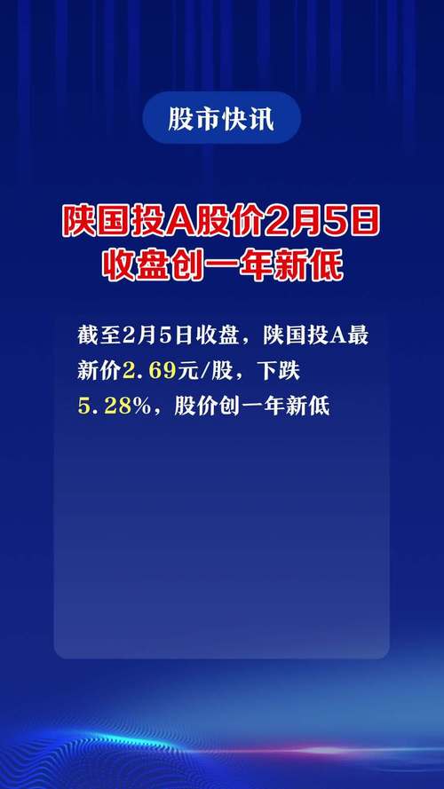 陕国投股票怎么样-陕国投属于什么类型股票-第7张图片