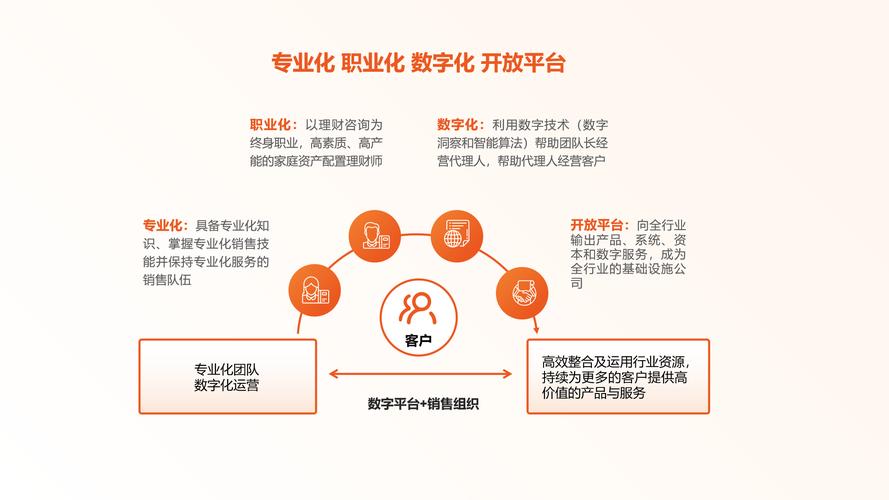 陕国投股票怎么样-陕国投属于什么类型股票-第8张图片