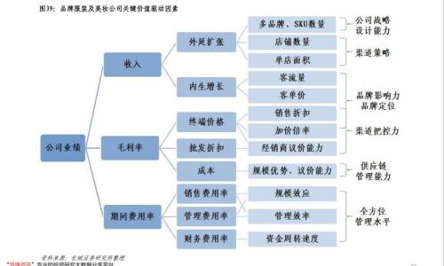 上银转债价值分析是卖还是留-第7张图片 上银转债价值分析是卖还是留-第7张图片