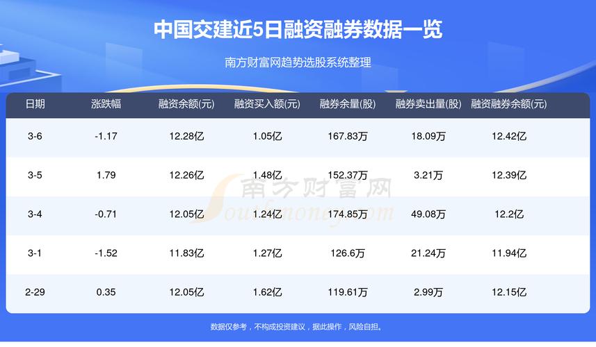 上海港湾股票走势-上海港湾股票走势图-第2张图片 上海港湾股票走势-上海港湾股票走势图-第2张图片