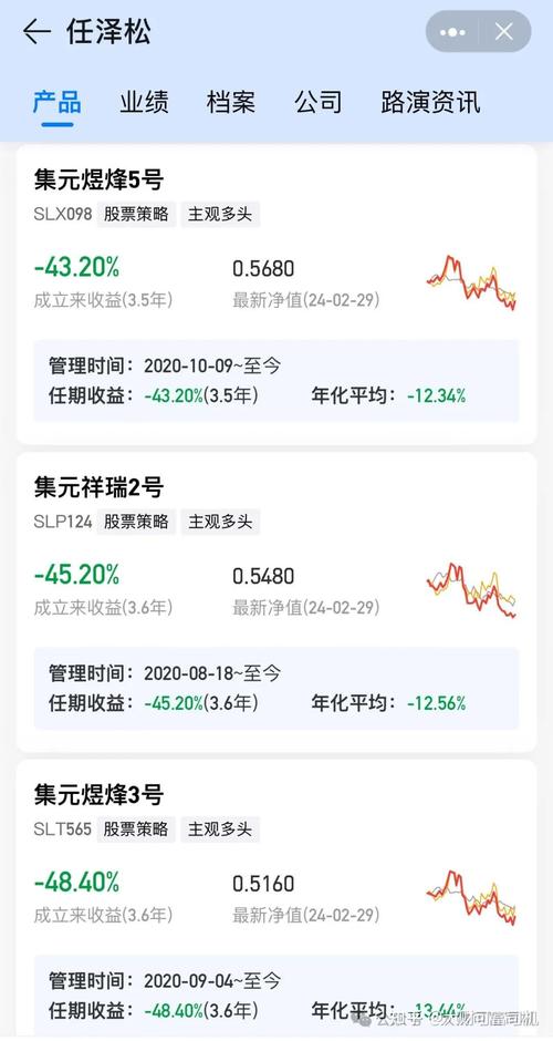 上海港湾股票走势-上海港湾股票走势图-第3张图片 上海港湾股票走势-上海港湾股票走势图-第3张图片