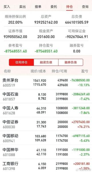 上海港湾股票走势-上海港湾股票走势图-第9张图片 上海港湾股票走势-上海港湾股票走势图-第9张图片