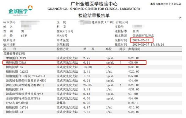 金域检验的结果准吗，金域检验准确率怎么样-第6张图片