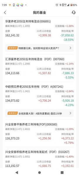 华夏现金增利基金分红时间