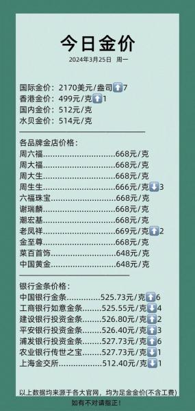 2021年黄金现在多少钱一克/2021年黄金费用多少钱一克幅度增长多少-第8张图片 2021年黄金现在多少钱一克/2021年黄金费用多少钱一克幅度增长多少-第8张图片