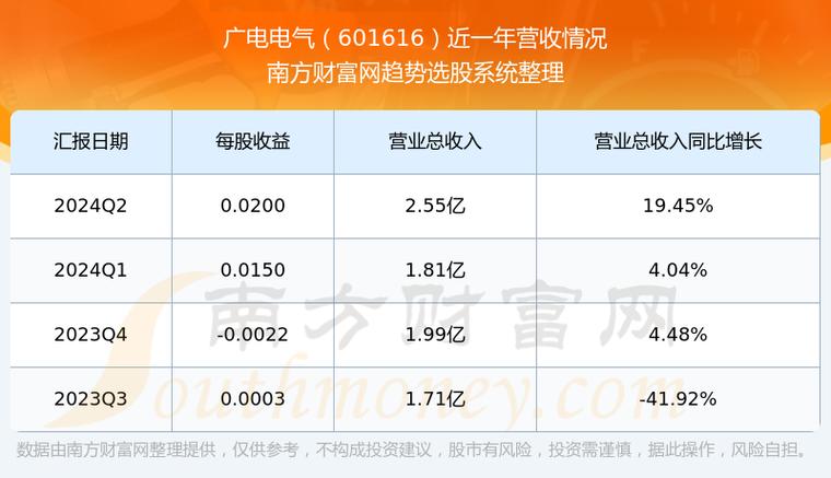 广电电气主要生产什么,广电电气产品-第4张图片 广电电气主要生产什么,广电电气产品-第4张图片