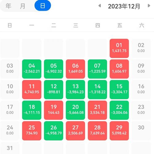 支付宝基金买几个合适-第4张图片 支付宝基金买几个合适-第4张图片