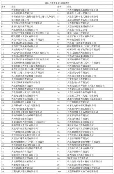 辽宁本钢是国企还是央企/辽宁本钢实力怎么样-第3张图片
