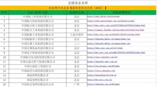 辽宁本钢是国企还是央企/辽宁本钢实力怎么样-第4张图片