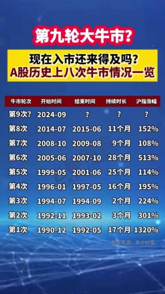 台湾股市为什么这么牛，台湾股市怎么了-第3张图片