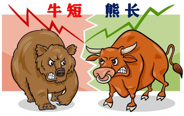 台湾股市为什么这么牛，台湾股市怎么了-第6张图片