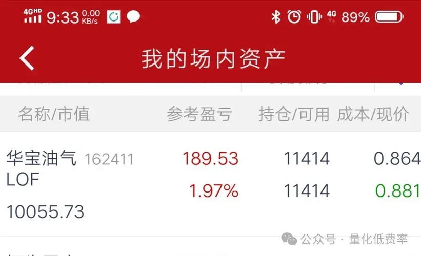 华宝精选2021年10月21日净值/240008华宝收益今天净值-第5张图片 华宝精选2021年10月21日净值/240008华宝收益今天净值-第5张图片