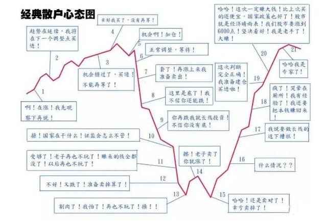 主力能收割北向资金吗-主力跟北向资金有什么不同-第7张图片 主力能收割北向资金吗-主力跟北向资金有什么不同-第7张图片