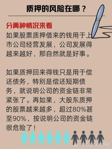 配股募资对散户是好还是不好,配股募资是好事还是坏事-第8张图片 配股募资对散户是好还是不好,配股募资是好事还是坏事-第8张图片