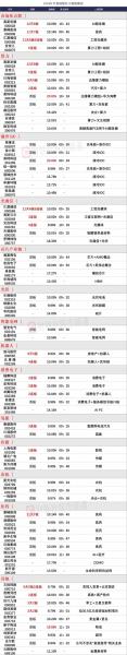 炒股要看哪个新闻网站，炒股看哪些新闻网站-第3张图片