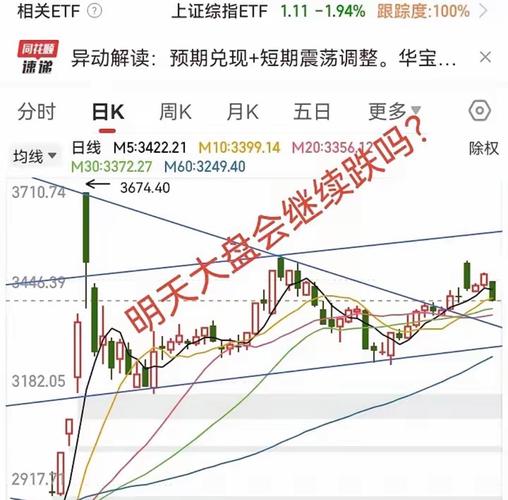 查000725股份股票行情-000725股票分析-第4张图片