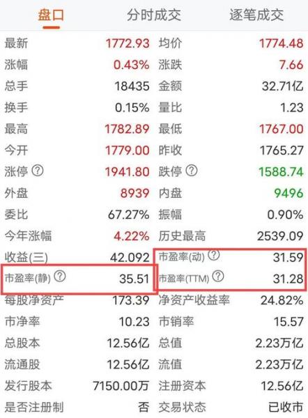 查000725股份股票行情-000725股票分析-第6张图片
