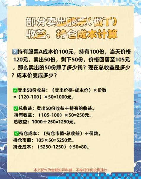 股票当天清仓后又买入怎样算成本-股票清仓当天可以提现吗