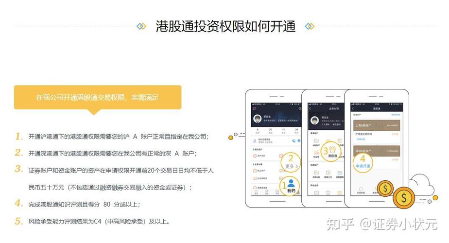 国泰君安香港内地开户流程/国泰君安港股开户流程-第7张图片