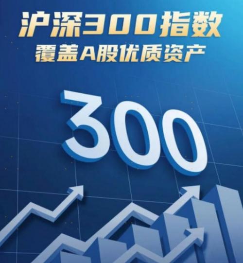 国泰沪深300费用-国泰沪深300指数吧-第5张图片