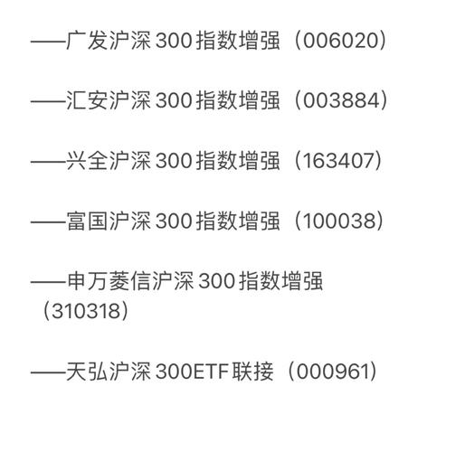 国泰沪深300费用-国泰沪深300指数吧-第7张图片