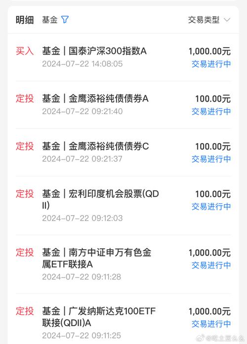 国泰沪深300费用-国泰沪深300指数吧-第8张图片