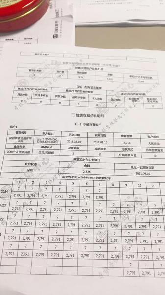 个人征信怎么消除不良记录-如何消掉个人征信不良信息