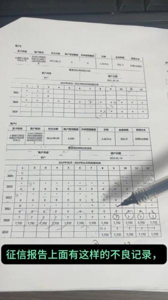 个人征信怎么消除不良记录-如何消掉个人征信不良信息-第3张图片