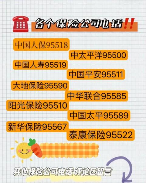 平安保险车险人工电话多少,平安车险24小时电话人工服务-第3张图片 平安保险车险人工电话多少,平安车险24小时电话人工服务-第3张图片